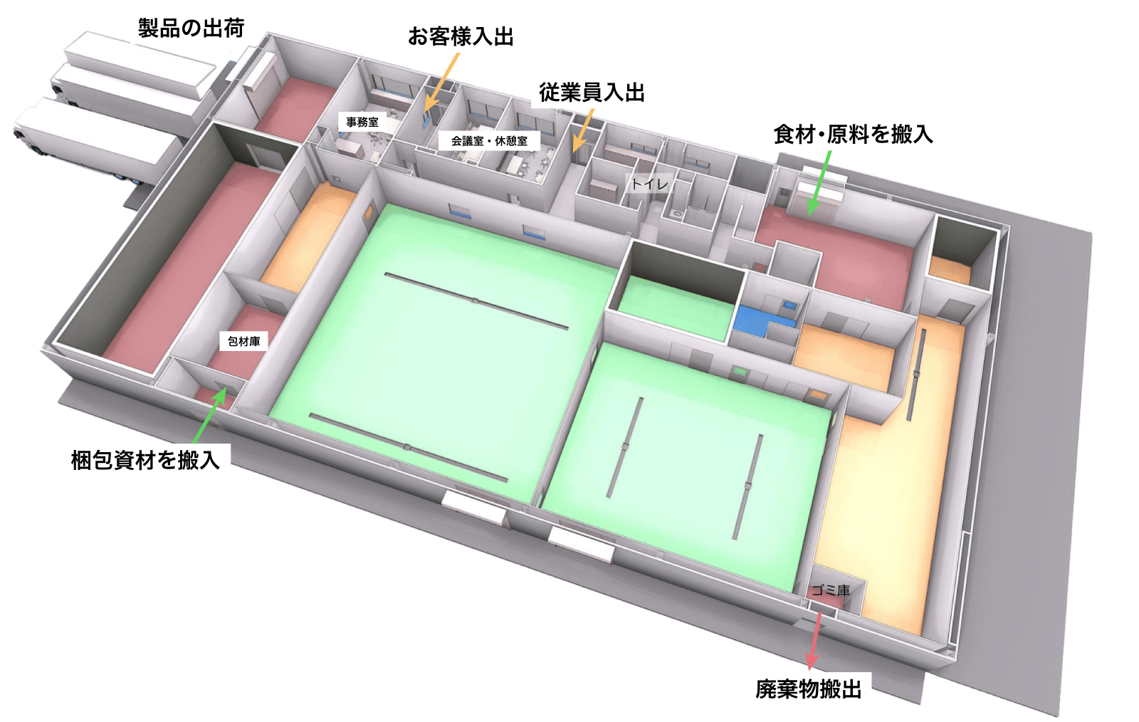 工場の間取り図