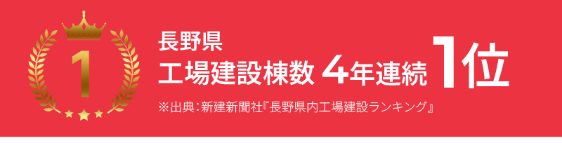 長野県工場建設棟数４年連続１位 ※出典：新建新聞社『長野県内工場建設ランキング』