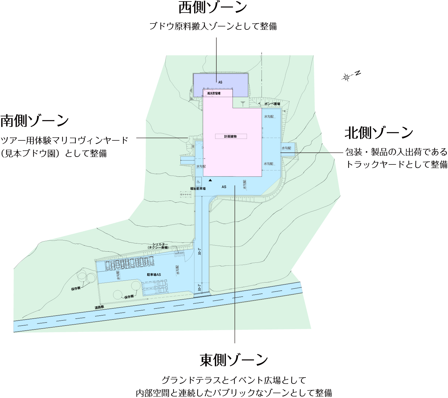 図