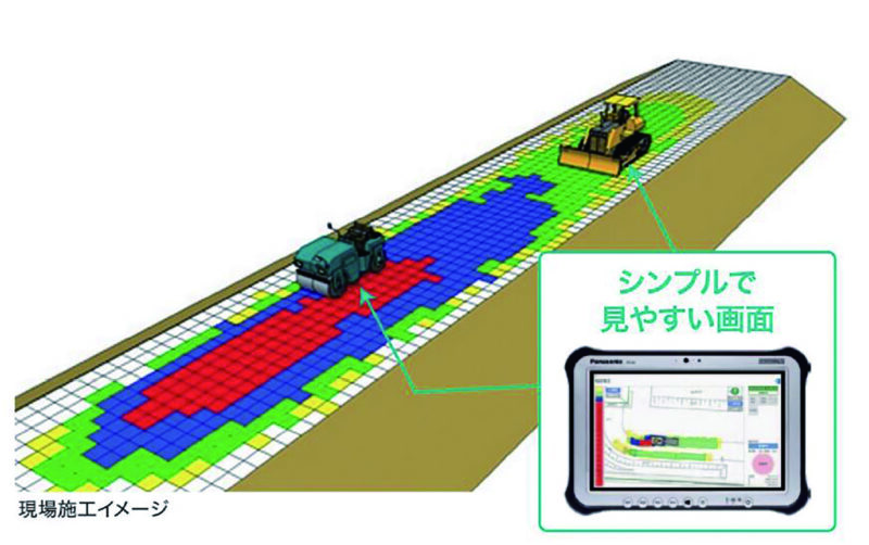 土壌転圧管理システムを自社開発 - 株式会社ヤマウラ
